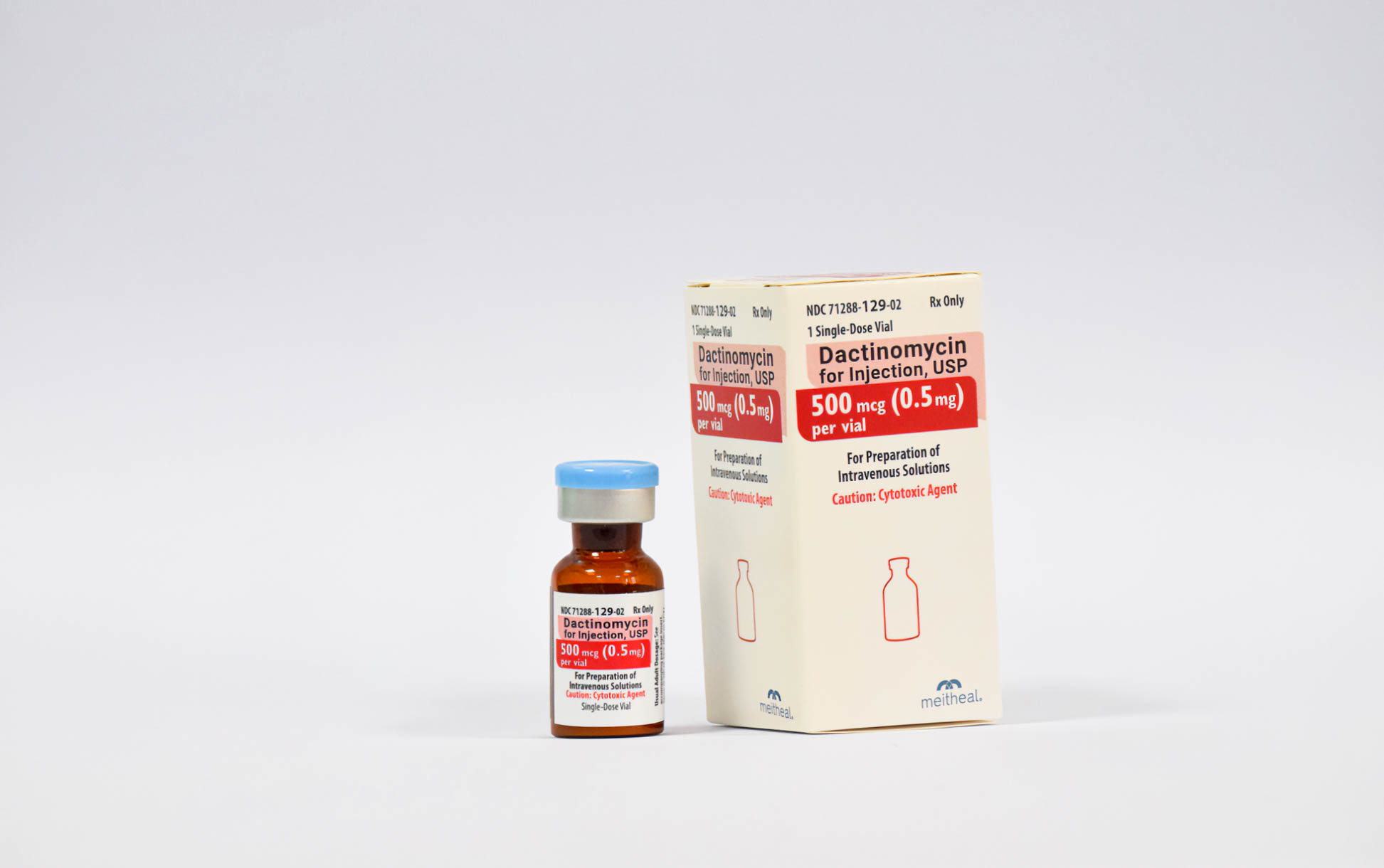 Dactinomycin for Injection